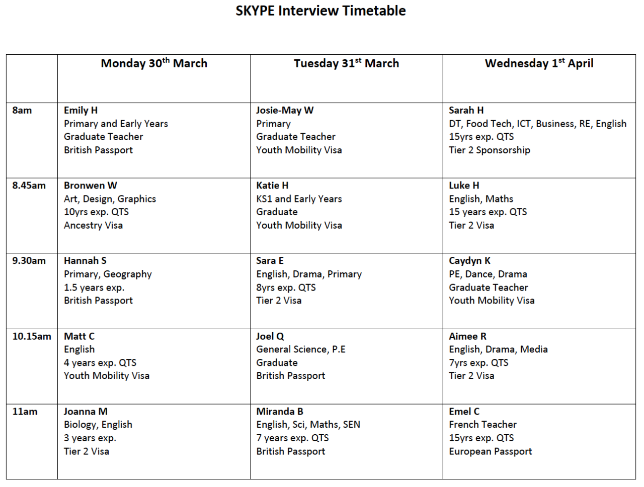 Skype Interview timetable example
